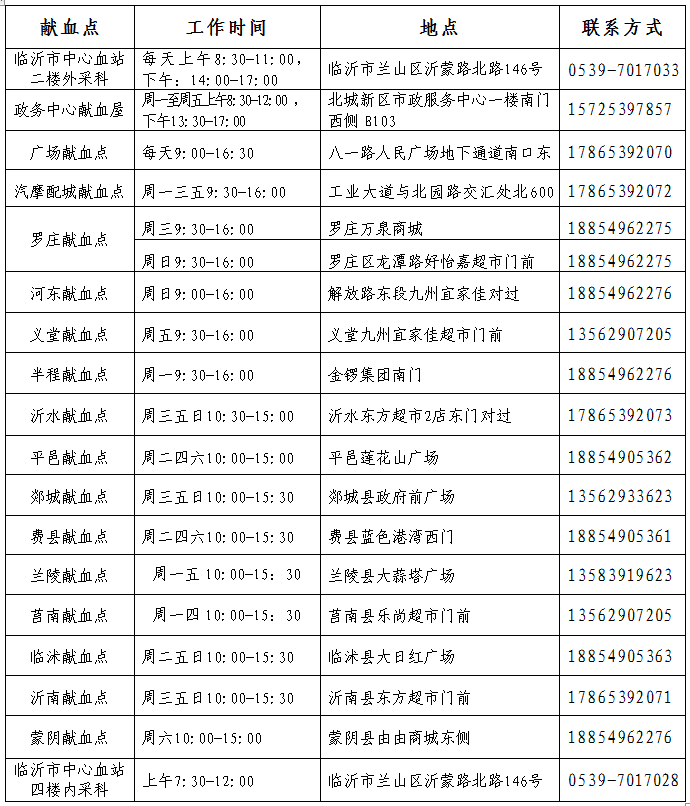 QQ截图20191119170309.png